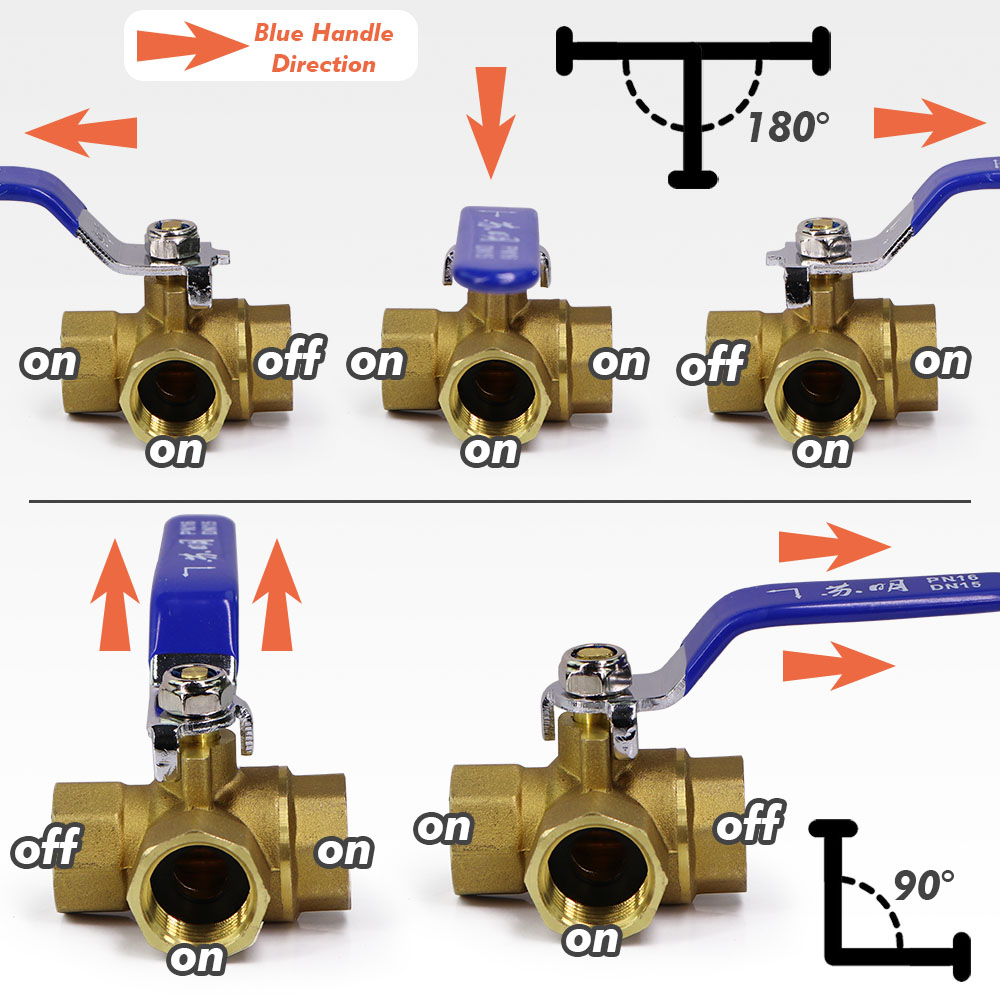 Adapter zaworu kulowego trójni – Spoke Nipple Brass recenzja i cena